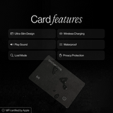 SPOTMINDERS. Tracking Card