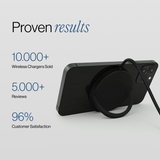 SPOTMINDERS. Wireless charger