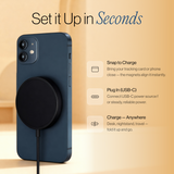 SPOTMINDERS. Wireless Charger