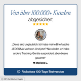 Spotminders. Tracking -Karte