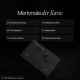 Spotminders. Tracking -Karte
