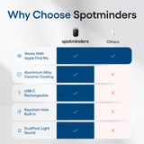 Rechargeable Smart Tag