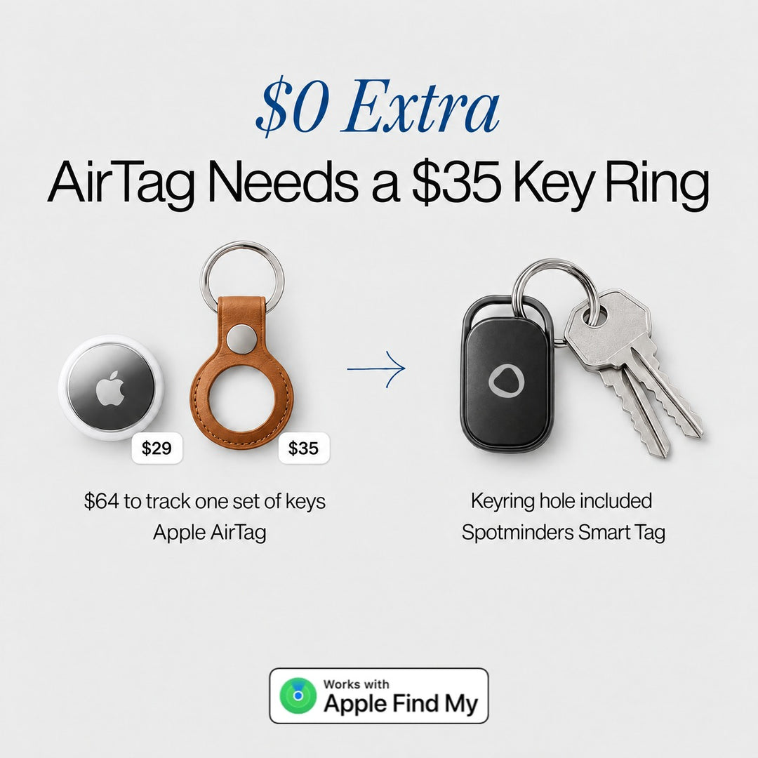 $0 extra: the Smart Tag has the keyring hole built in, an AirTag needs a $35 key ring