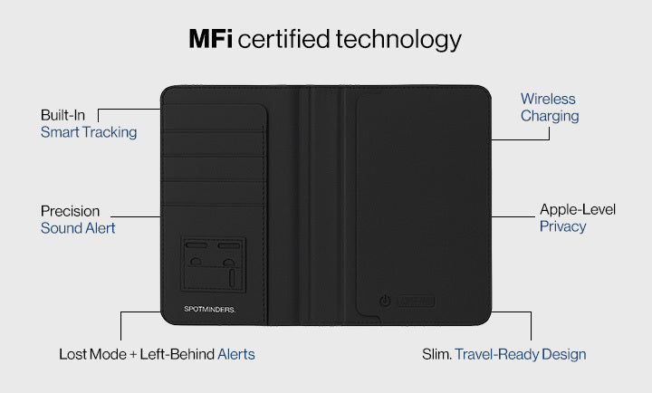 Spotminders card looking like a regular credit card