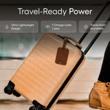 Trackable Luggage Tag